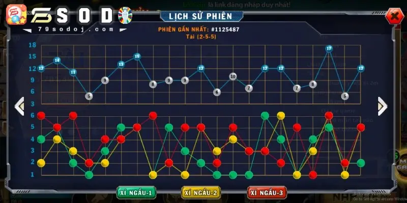 Một số cách soi cầu hiện nay